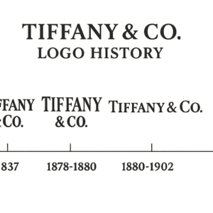 Featured image for Who Owned Tiffany Before LVMH The 16B Truth 2026